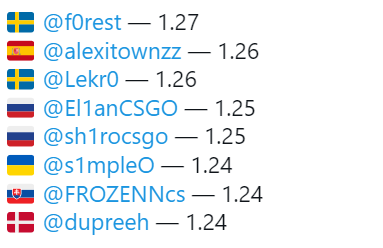 探索LPL赛事竞猜平台的乐趣与策略