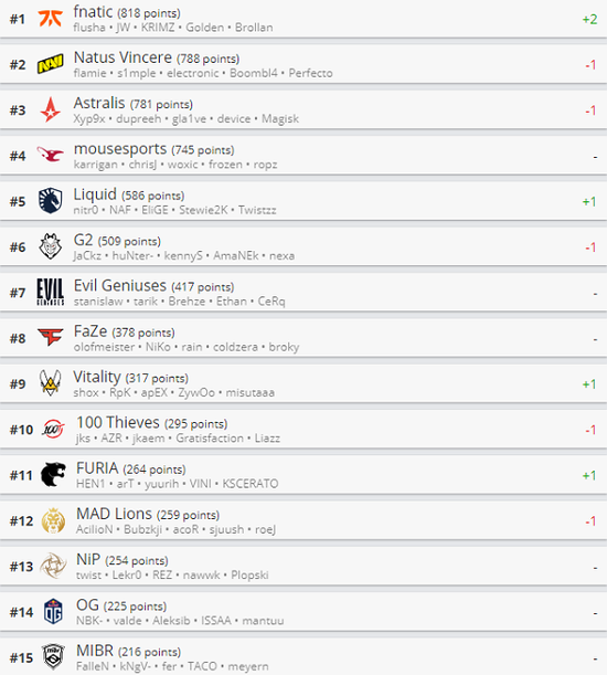 全面回顾《Death Stranding》剧情迎接续作到来